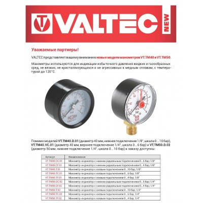 Новинка ассортимента — Расширение ассортимента манометров VT.TM40 и VT.TM50