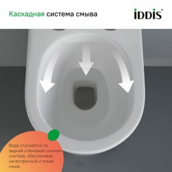 Комплект Iddis 3в1: подвесной унитаз Calipso, инсталляция Profix и хромированная клавиша смыва